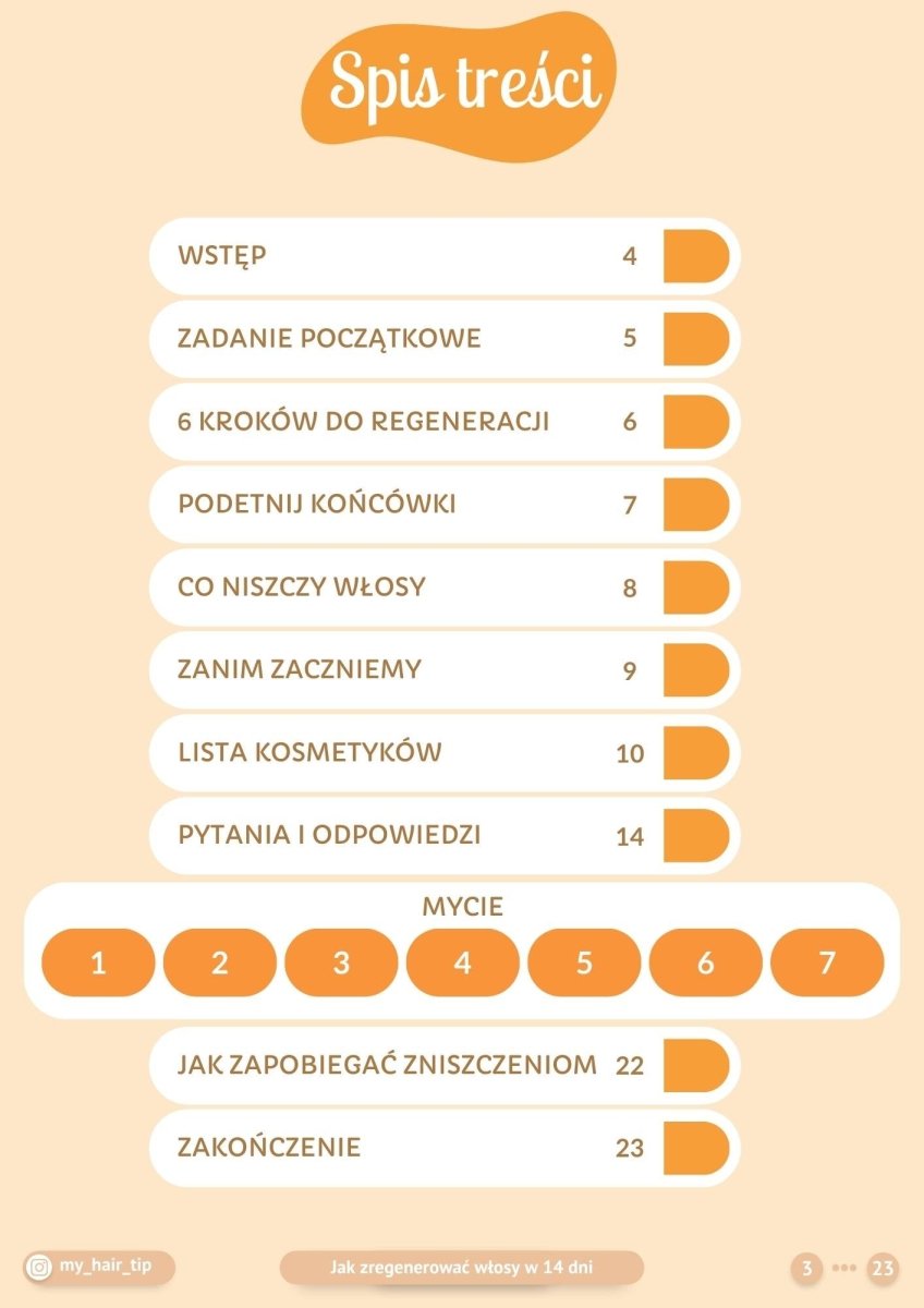 Jak zregenerować włosy w 14 dni
