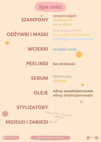 Lista 100 kosmetyków od 3 do 30 zł ROSSMANN - MyHairTip - -